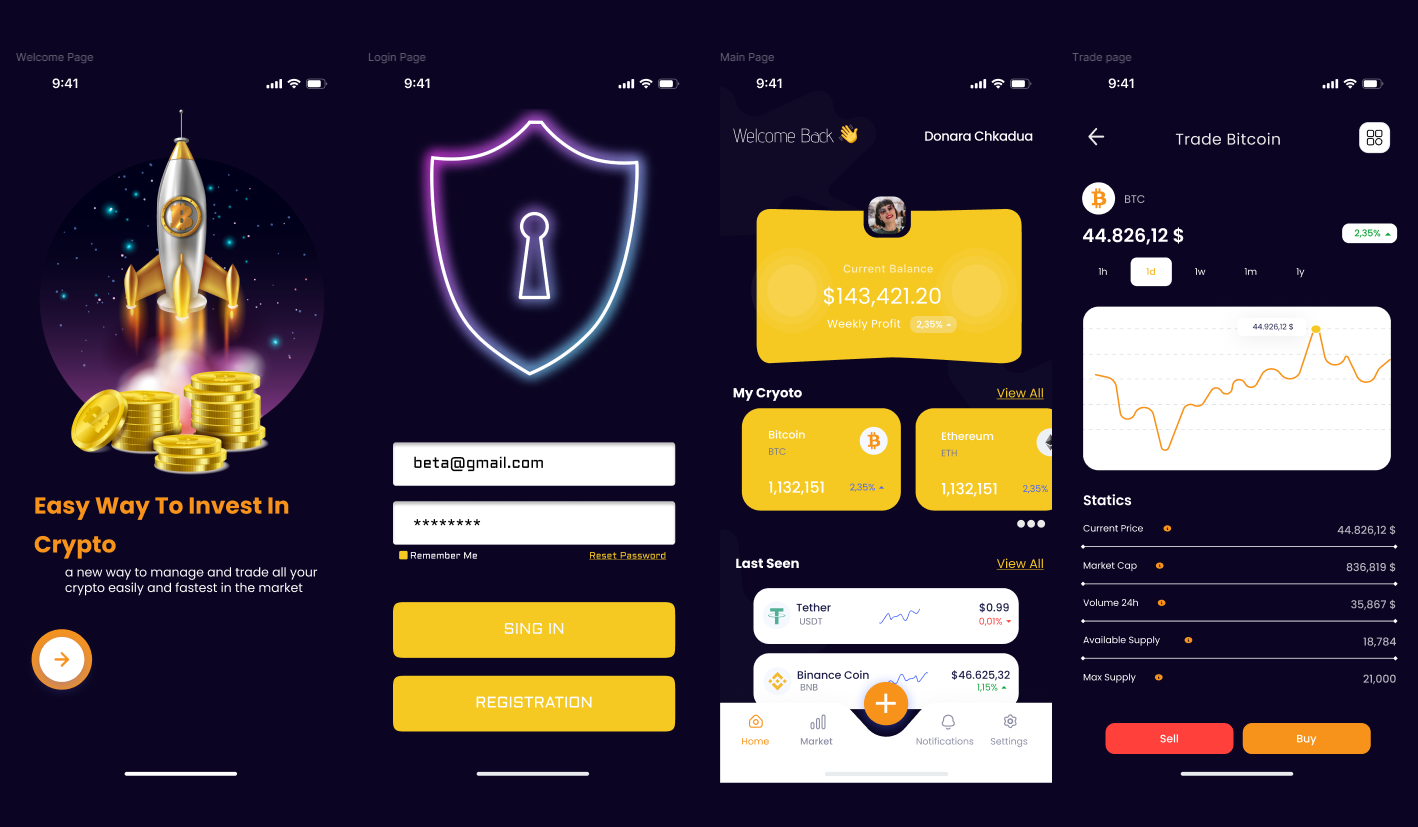 Crypto Currency App Template